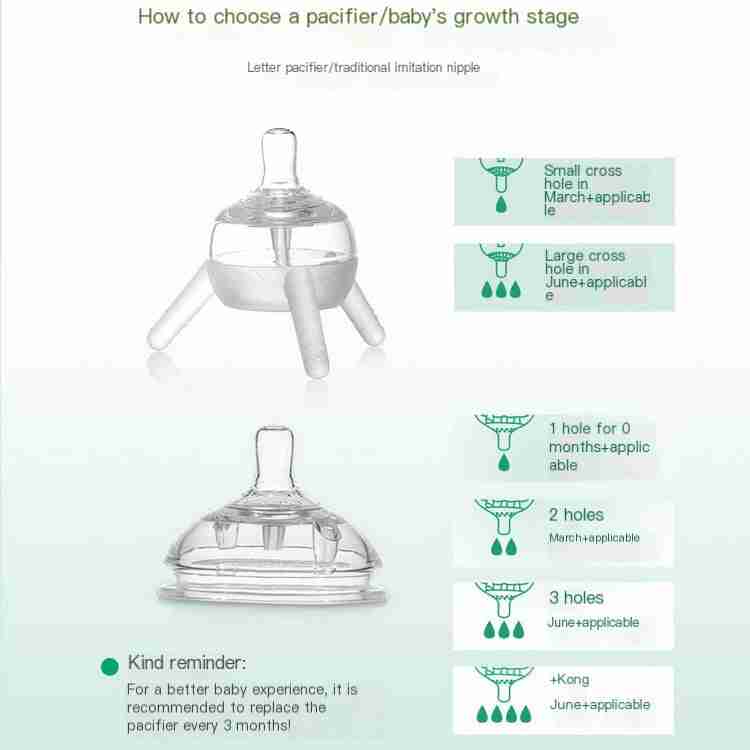 Infant pacifier with multiple nipple sizes and cross holes, suitable for different baby growth stages, with instructional diagram